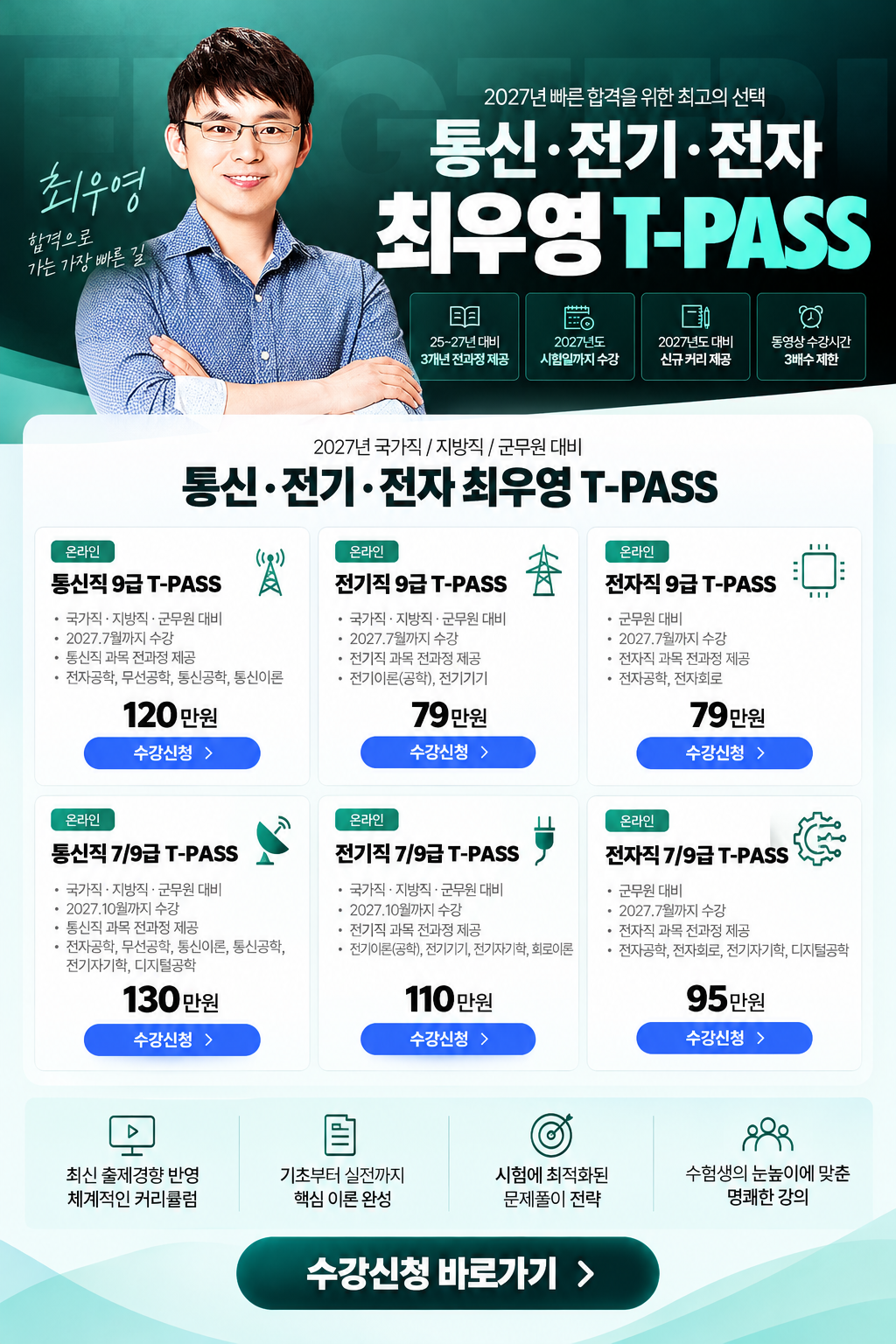 2027 최우영 올인원 T-PASS